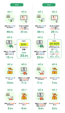 浜松町第一クリニックのプレスリリース画像6