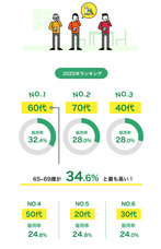 浜松町第一クリニックのプレスリリース画像5
