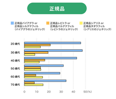 浜松町第一クリニックのプレスリリース画像11