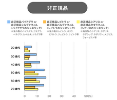 浜松町第一クリニックのプレスリリース画像12