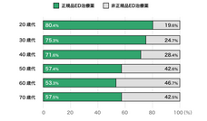 浜松町第一クリニックのプレスリリース画像10