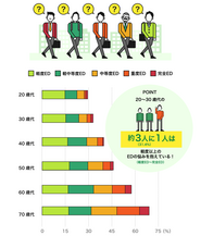 浜松町第一クリニックのプレスリリース画像3