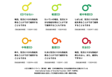 浜松町第一クリニックのプレスリリース画像1