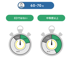 浜松町第一クリニックのプレスリリース画像7