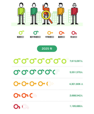 浜松町第一クリニックのプレスリリース画像2