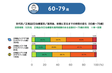 浜松町第一クリニックのプレスリリース画像13