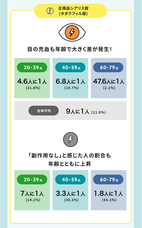 浜松町第一クリニックのプレスリリース画像13