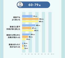 浜松町第一クリニックのプレスリリース画像5