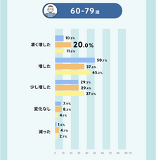浜松町第一クリニックのプレスリリース画像20
