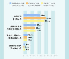 浜松町第一クリニックのプレスリリース画像2