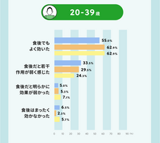 浜松町第一クリニックのプレスリリース画像3
