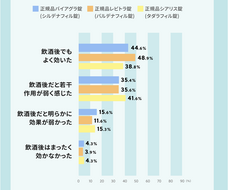 浜松町第一クリニックのプレスリリース画像6