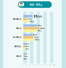 浜松町第一クリニックのプレスリリース画像19