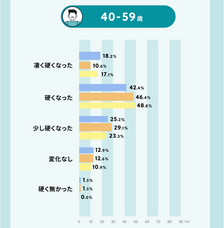 浜松町第一クリニックのプレスリリース画像17