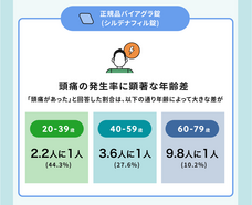 浜松町第一クリニックのプレスリリース画像12