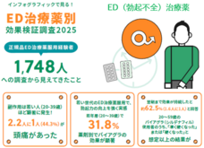 浜松町第一クリニックのプレスリリース画像11