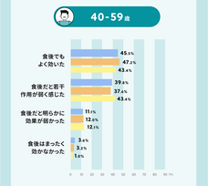 浜松町第一クリニックのプレスリリース画像4