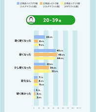 浜松町第一クリニックのプレスリリース画像16