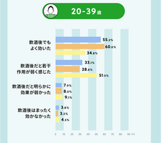 浜松町第一クリニックのプレスリリース画像7