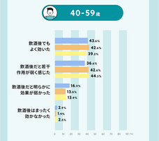 浜松町第一クリニックのプレスリリース画像8
