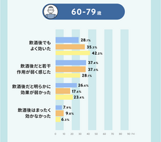 浜松町第一クリニックのプレスリリース画像9