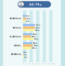 浜松町第一クリニックのプレスリリース画像18