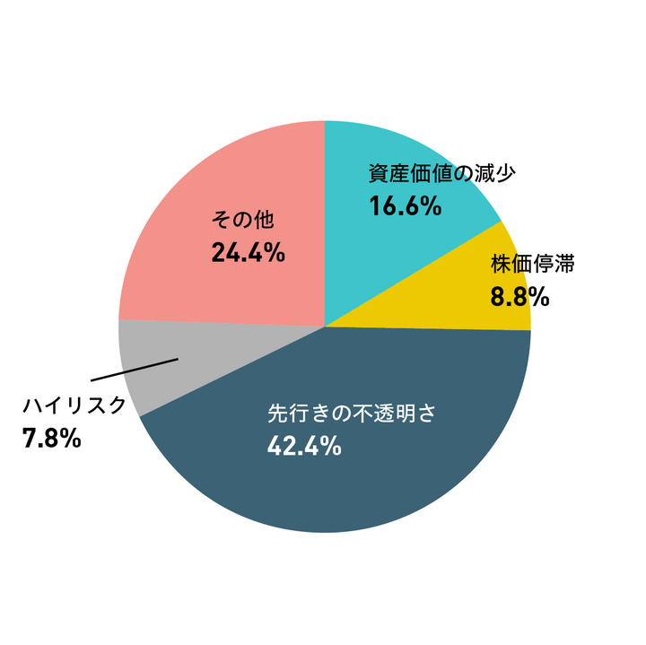 円グラフ_3.png