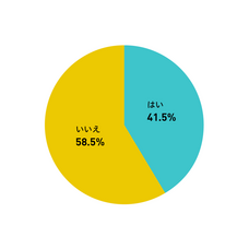 株式会社 トレーダーズアカデミーのプレスリリース画像9