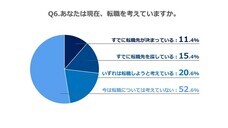 株式会社フォリウムのプレスリリース画像1