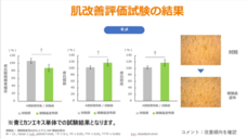 株式会社Princess　Co．のプレスリリース画像7