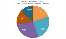 株式会社BARNUMのプレスリリース画像10