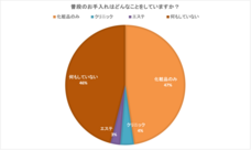 株式会社BARNUMのプレスリリース画像2