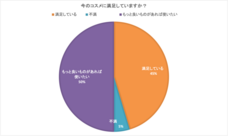 株式会社BARNUMのプレスリリース画像3