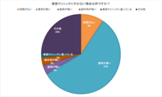 株式会社BARNUMのプレスリリース画像6