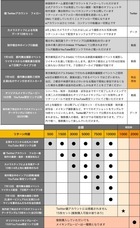 Studio Clearのプレスリリース画像1