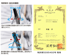 ホワイトローズ株式会社のプレスリリース画像6