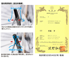 ホワイトローズ株式会社のプレスリリース画像6