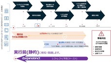 株式会社アクシスのプレスリリース画像2