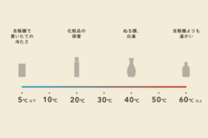 株式会社テックスイージーのプレスリリース画像17