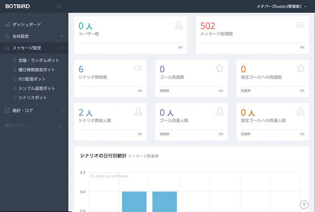 株式会社メタバーズのプレスリリース画像1