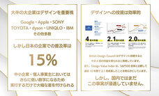 PrismPlaneのプレスリリース画像3