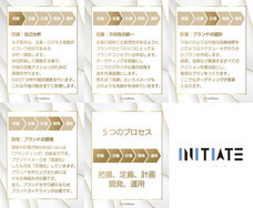 PrismPlaneのプレスリリース画像1