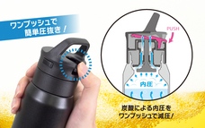 株式会社アトラスのプレスリリース画像5