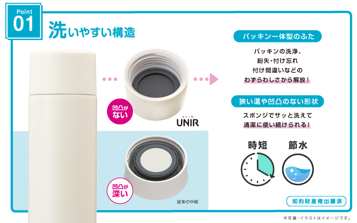 パッキン一体型のふたで洗いやすさと少ない部品数を両立 22年度グッドデザイン賞受賞の魔法瓶 Unir ユニール シームレスボトル 発売 株式会社アトラスのプレスリリース パッキン一体型のふたで洗いやすさと少ない部品数を両立 22年度グッドデザイン賞受賞の魔法瓶 Unir ユニール シームレスボトル 発売 株式会社アトラスのプレスリリース