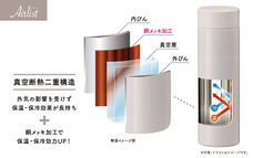 株式会社アトラスのプレスリリース画像3