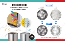 株式会社アトラスのプレスリリース画像2