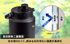 株式会社アトラスのプレスリリース画像5