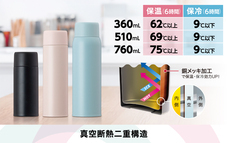 株式会社アトラスのプレスリリース画像2