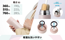 株式会社アトラスのプレスリリース画像4