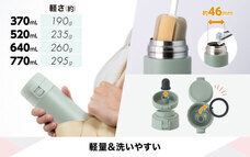 株式会社アトラスのプレスリリース画像4